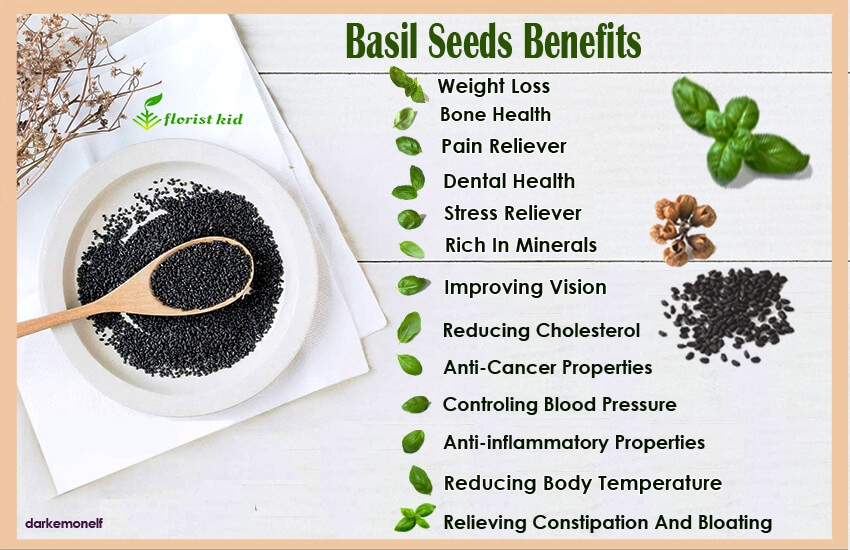 list of basil seeds benefits